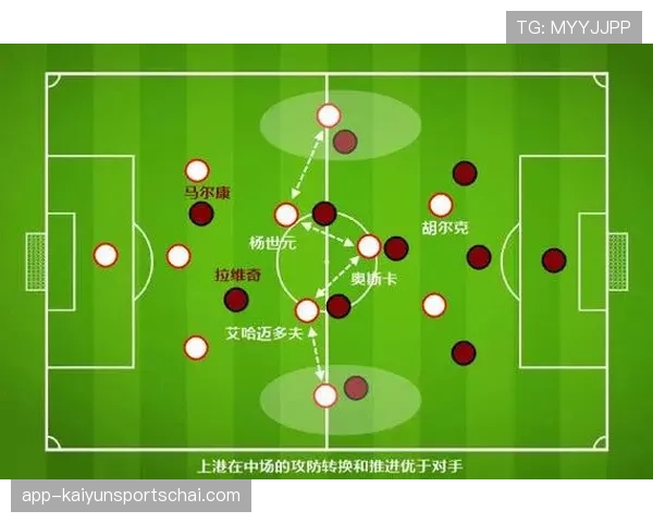 多特蒙德问题暴露，攻防转换失控制约比赛节奏稳定性