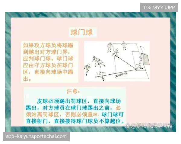 球场尺寸规则：长宽、罚球区与比赛级别要求