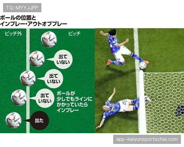 足球出界规则详解：判定标准及常见误区解析