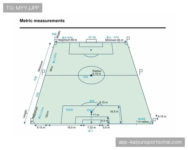 规则拆解型：球门尺寸有严格标准？一文说清国际比赛的长宽高要求