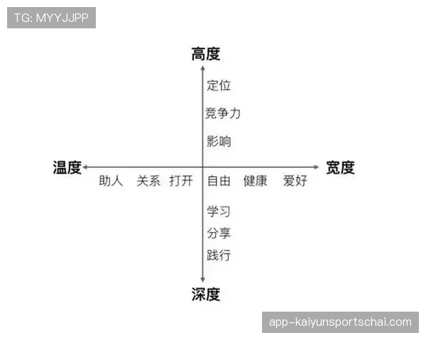 加维重伤回归的关键节点与竞技状态重建分析