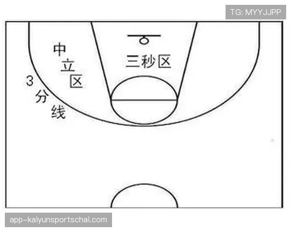 篮球发球五秒违例规则解析：判定标准与适用场景详解