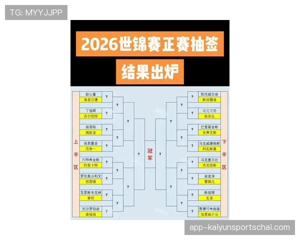 2026世界杯48队赛制规则详解小组赛如何晋级淘汰赛